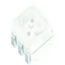 LRTB GVSG
